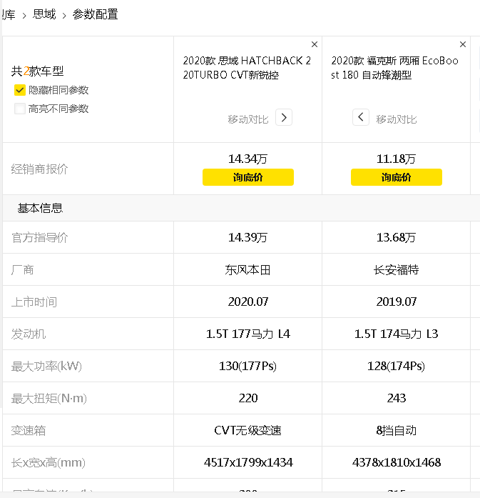 运动至上，提供1.5T动力，2020款福克斯静态测评