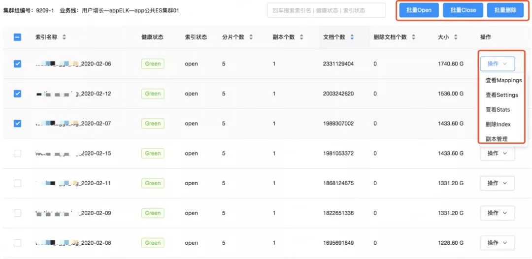 自从上了Elasticsearch，我们的麻烦越来越多……