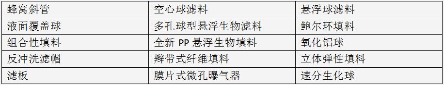 探寻净水行业推广秘密