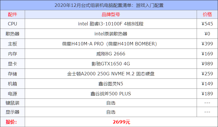 2020年12月台式组装机电脑配置清单大全