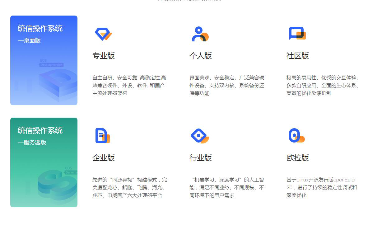几款国产操作系统的对比
