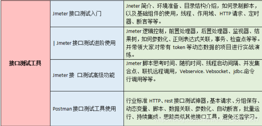 那個準點下班的人，比我先升職了...