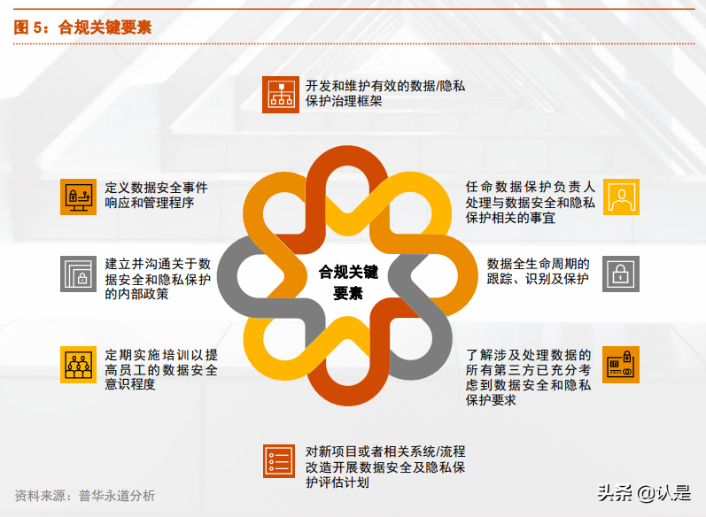 数据资产专题研究报告：开放数据资产估值白皮书