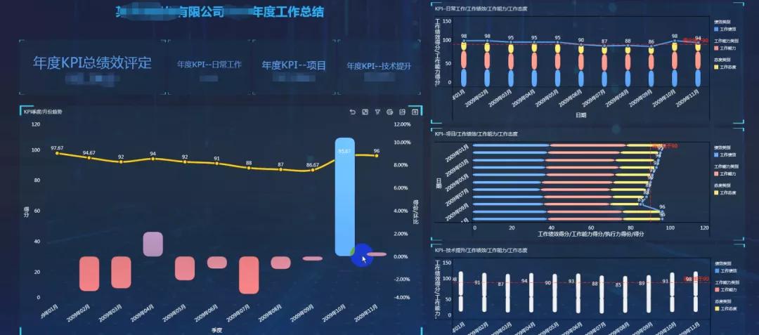 10年老分析師最終拋棄Excel，它不是最好的資料分析工具