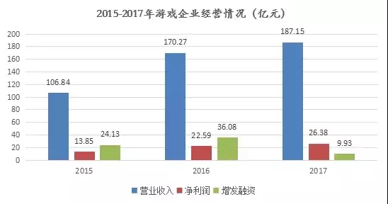 新三板公司