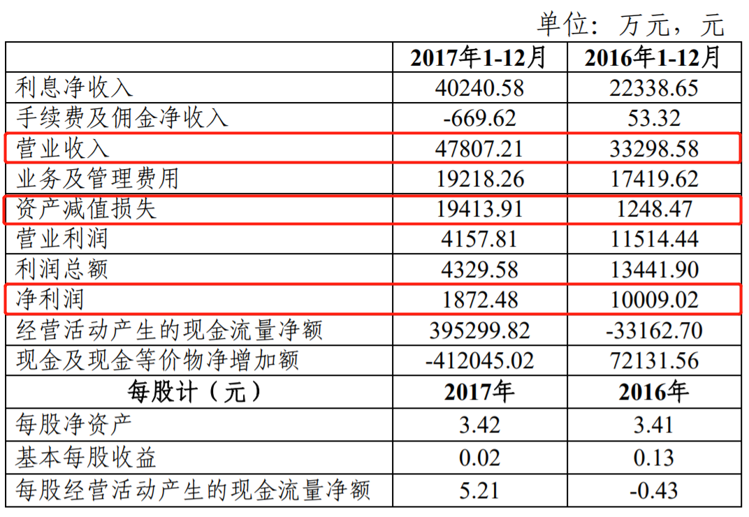攀枝花、凉山州两城商行宣布合并 这是传说中的