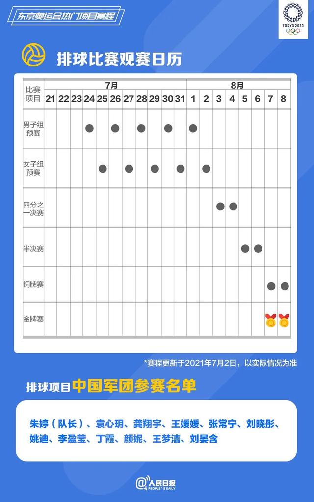 东京奥运会热门项目观赛日历，智库直播与您一同锁定奥运盛事