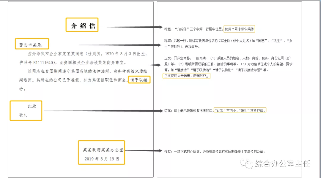 英语信件格式范文，标准的英文书信格式