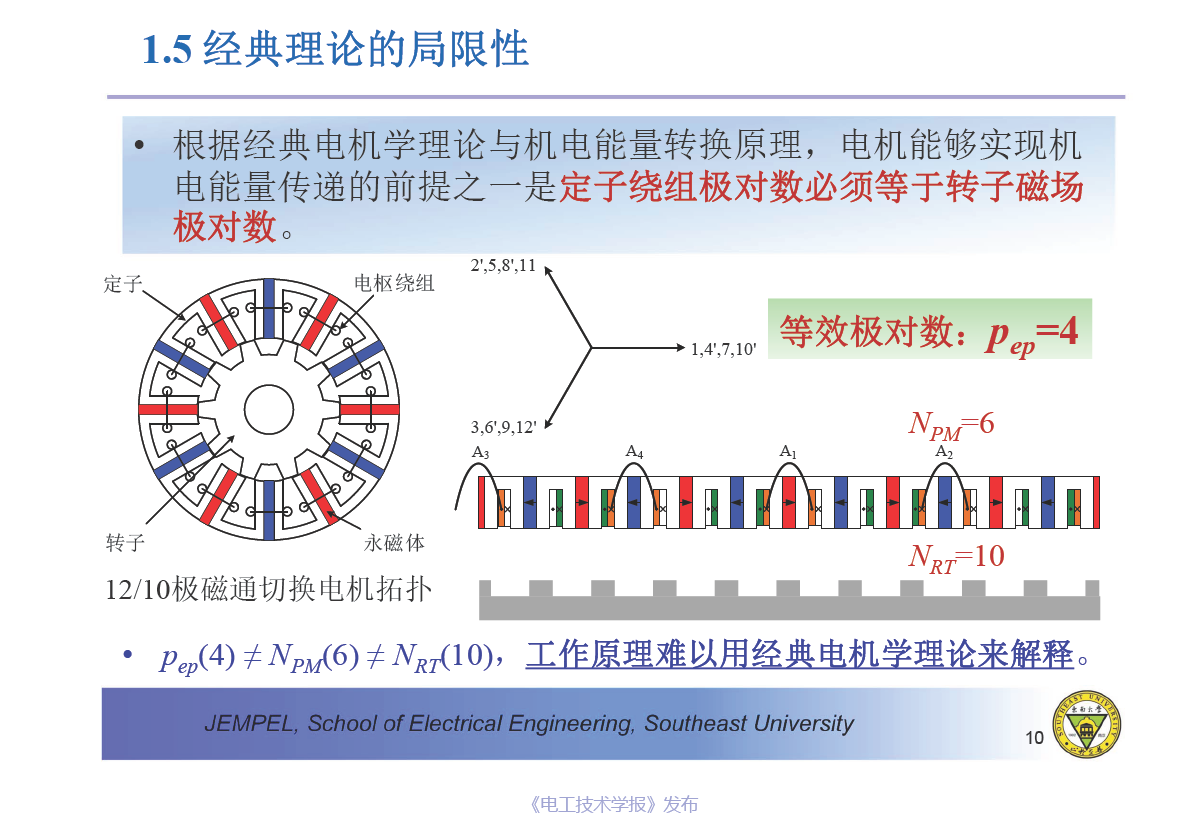 东南大学程明教授：电机气隙磁场调制统一理论及应用