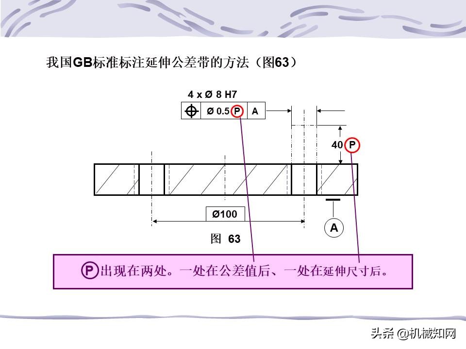 一文看懂：什么是形位公差？