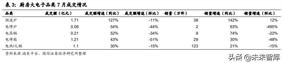 新材料专题报告：聚砜，机械性能优秀的耐高温特种工程塑料