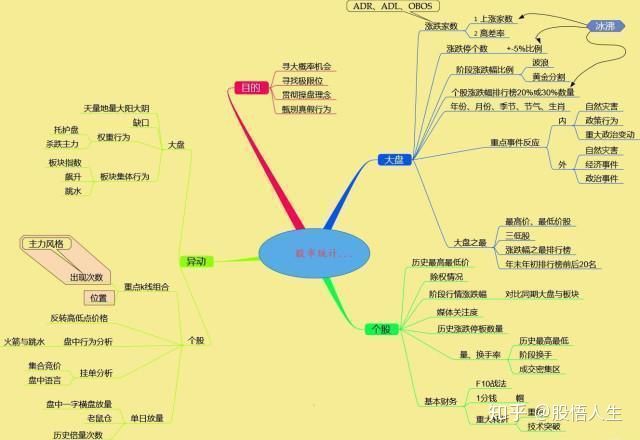 “捡钱时代”已来临：如果手中只有5万，不妨死啃这九张图