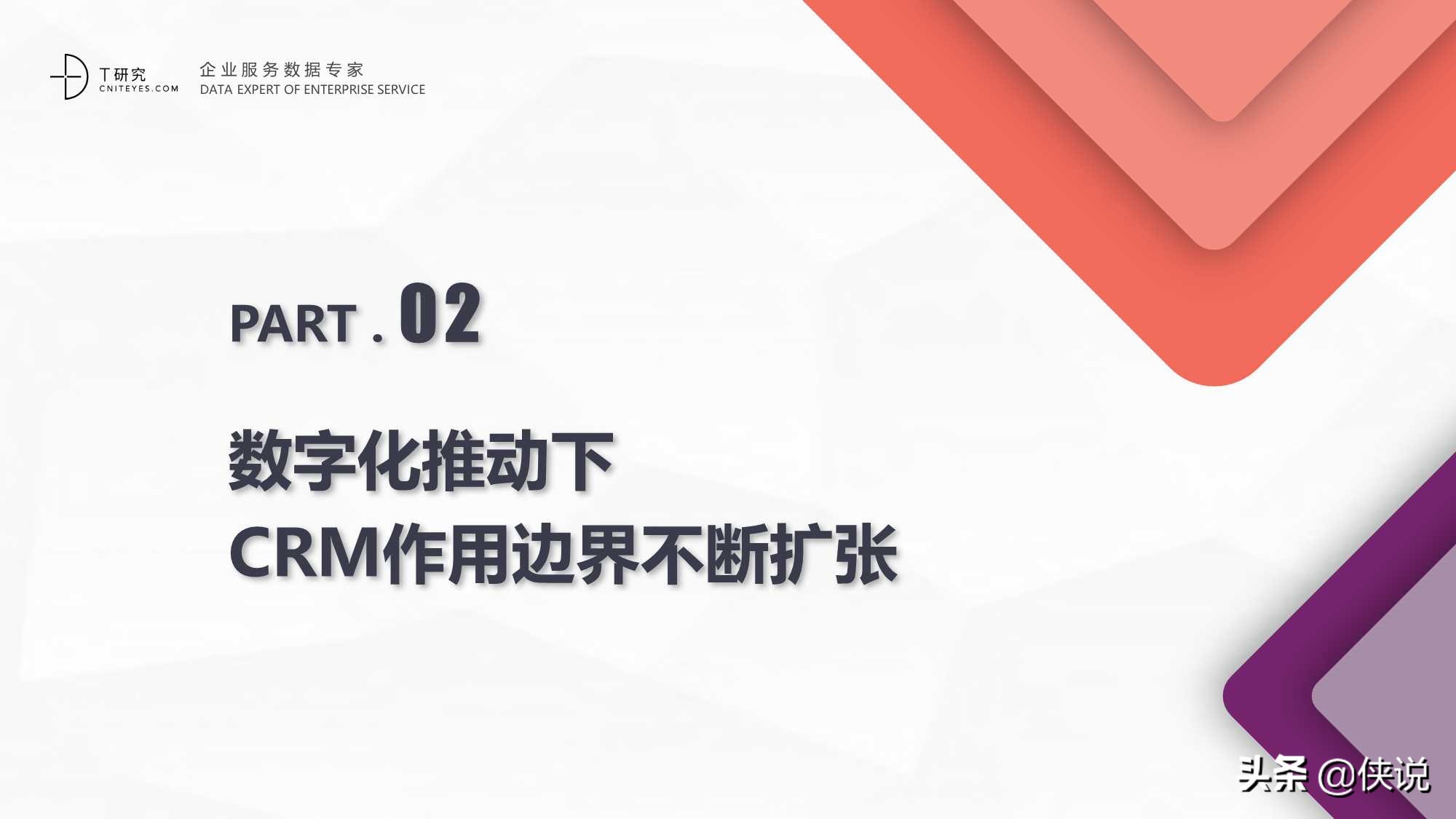 2021中国CRM数字化全景实践报告