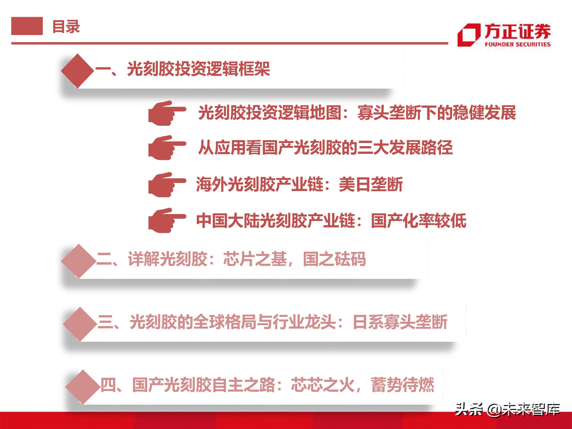 半导体产业链专题研究报告：光刻胶行业深度研究