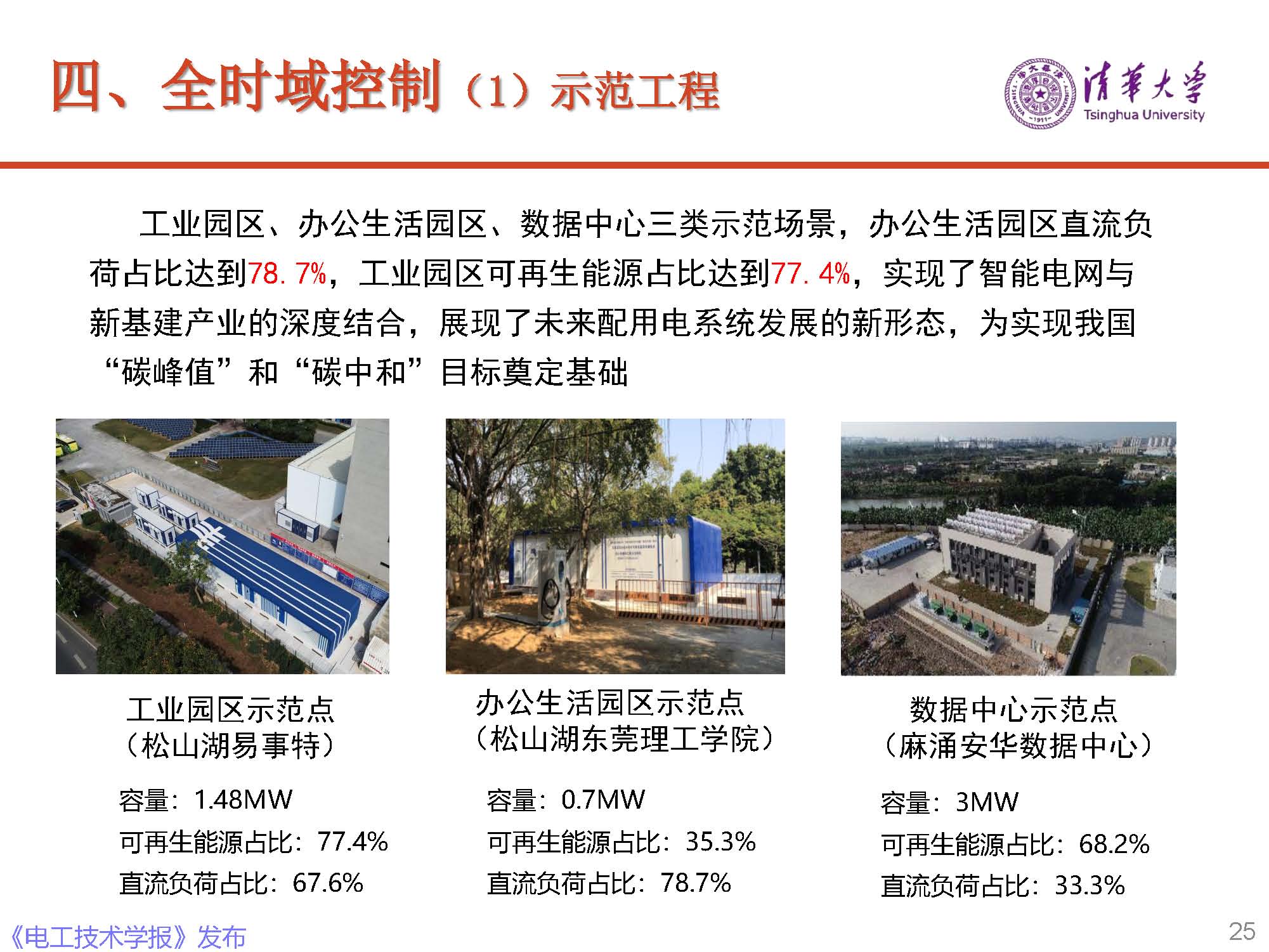 清華大學電機系趙爭鳴教授：大容量電力電子混雜系統(tǒng)動力學表征