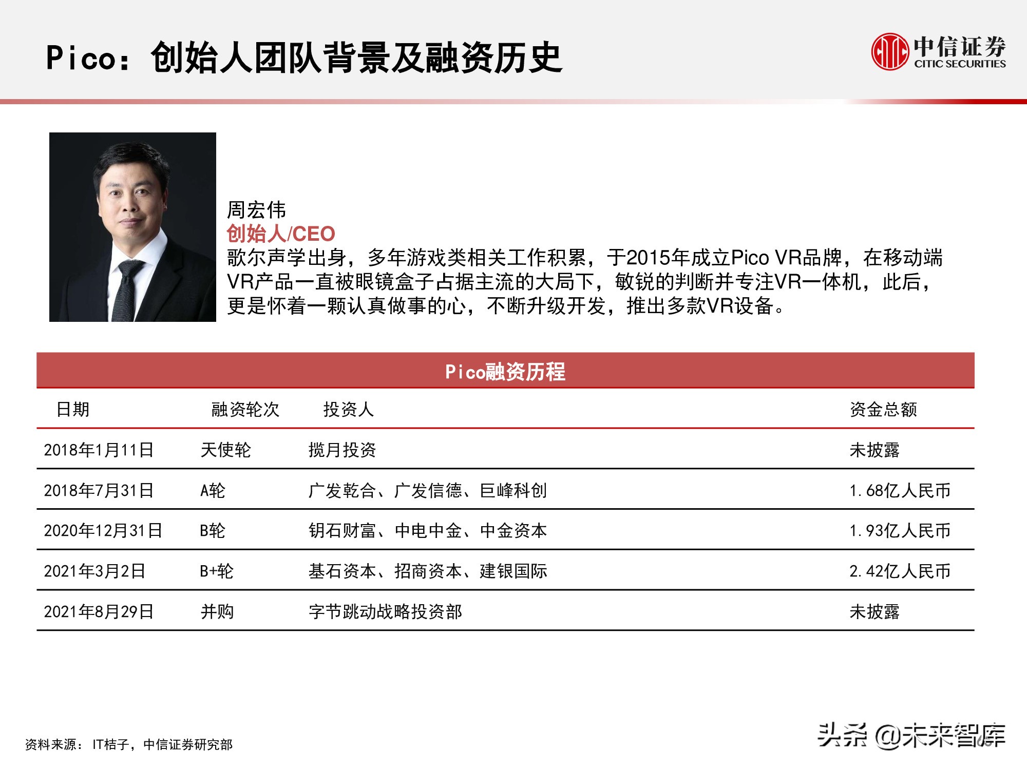 元宇宙177页深度报告：人类的数字化生存，进入雏形探索期