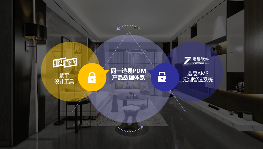 阿里在成都家居圈挖到一条神秘大鱼