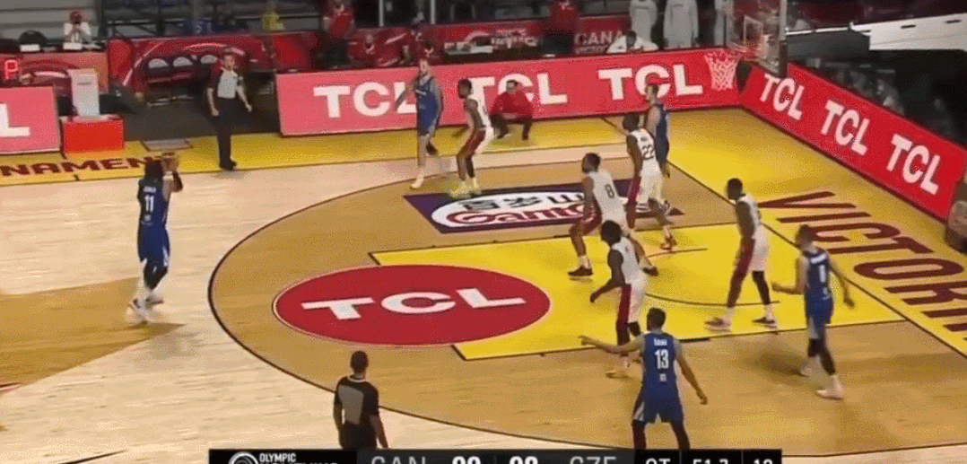 加拿大男篮被淘汰！无缘奥运会！8名NBA球员，都进不了奥运会