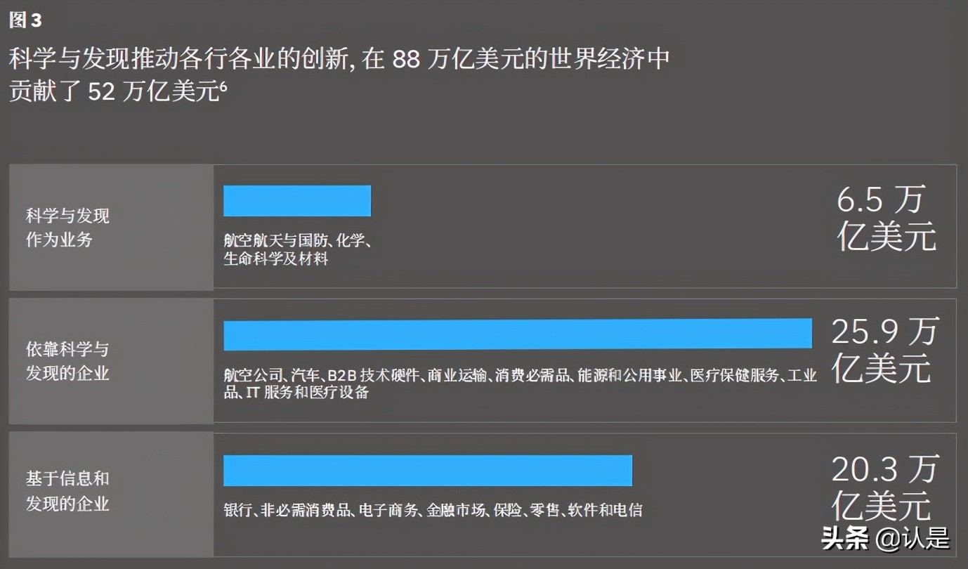 虚拟企业专题研究报告：虚拟世界中的认知型企业