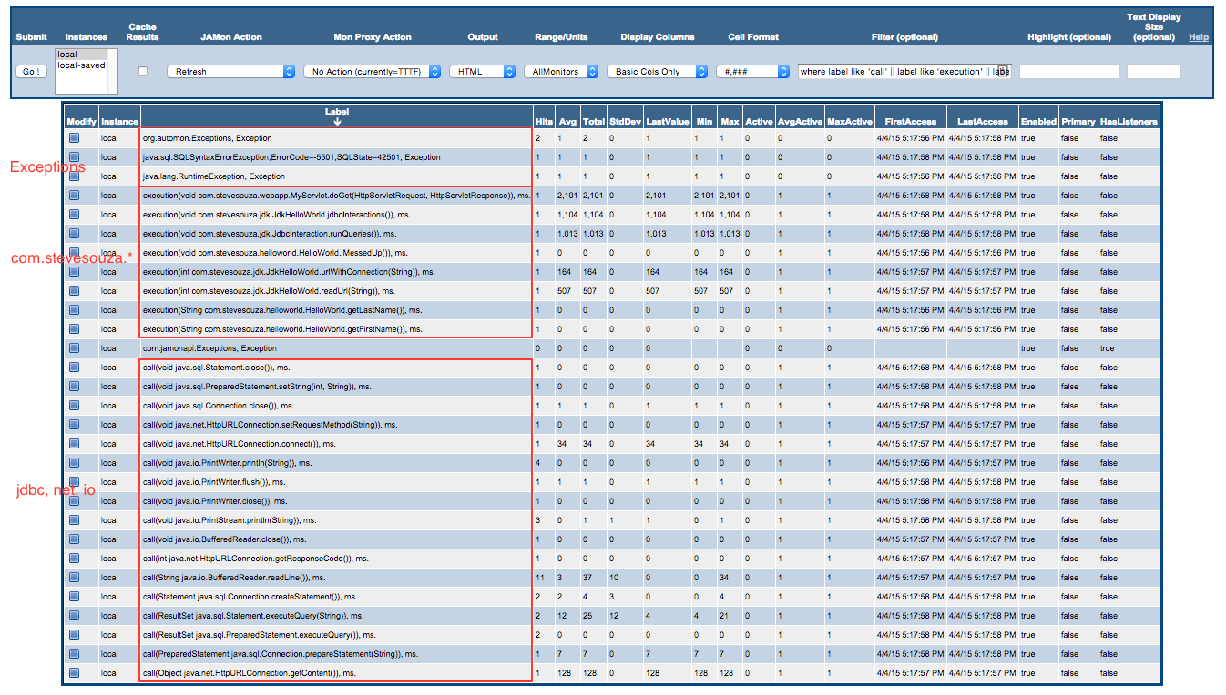 GitHub上那些值得一试的JAVA开源库