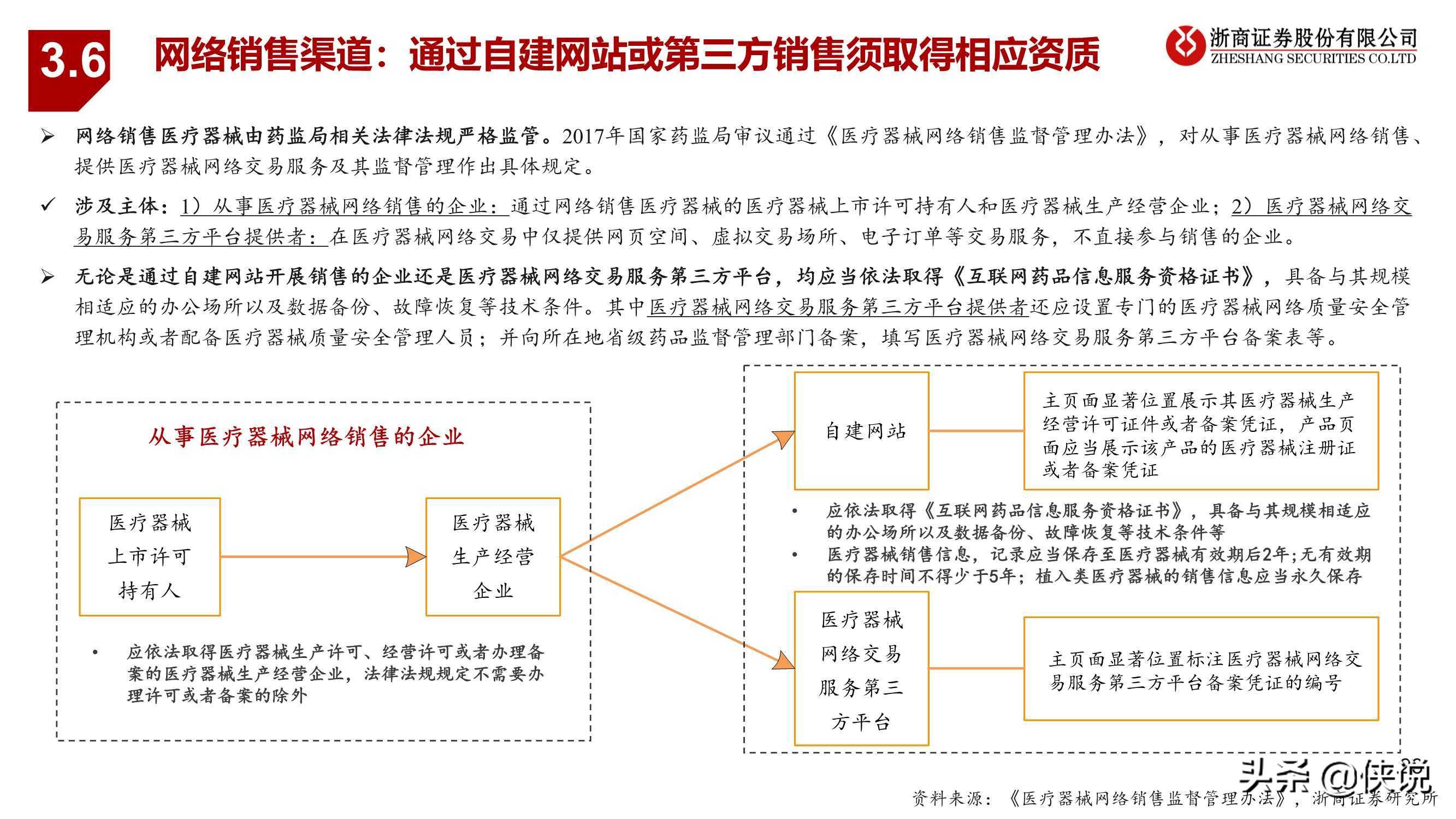 医药生物行业胶原蛋白：与玻尿酸并驾齐驱的掘金赛道（浙商证券）