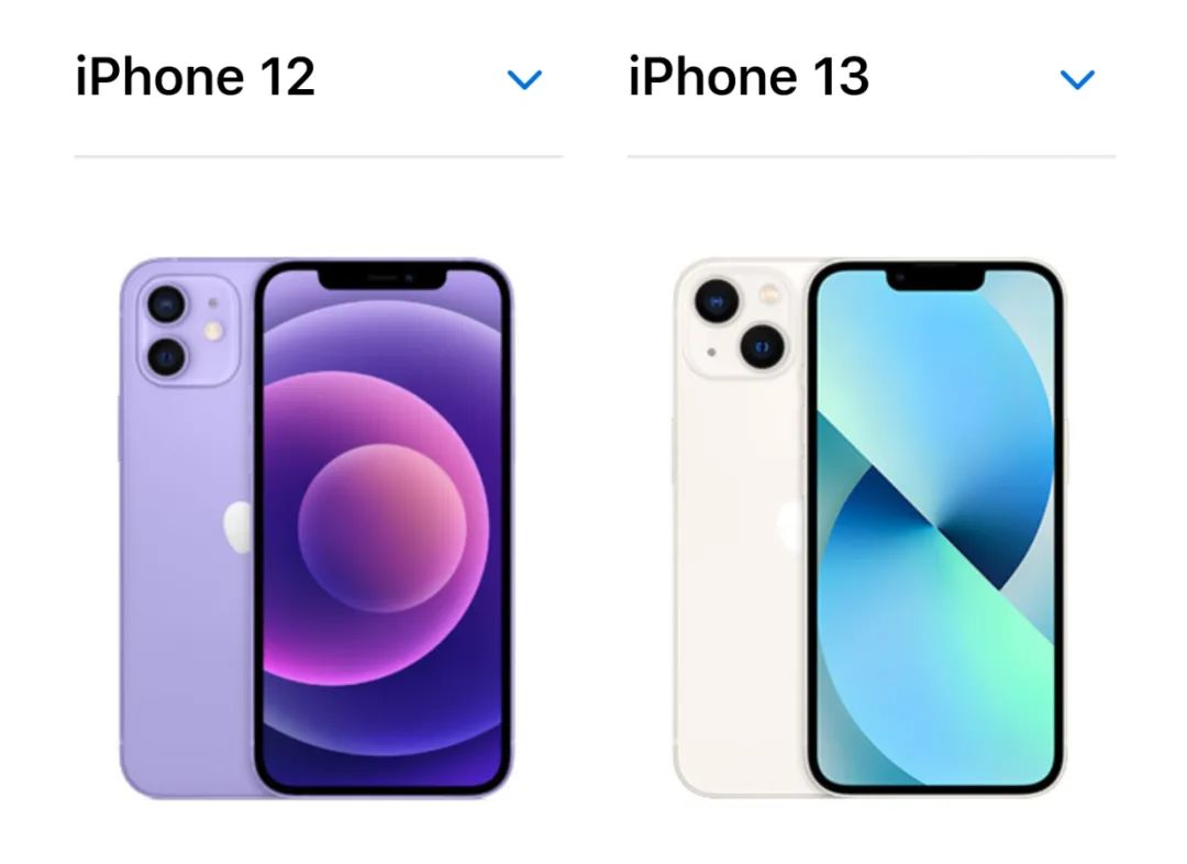 对比iPhone12，iPhone13还升级了这些
