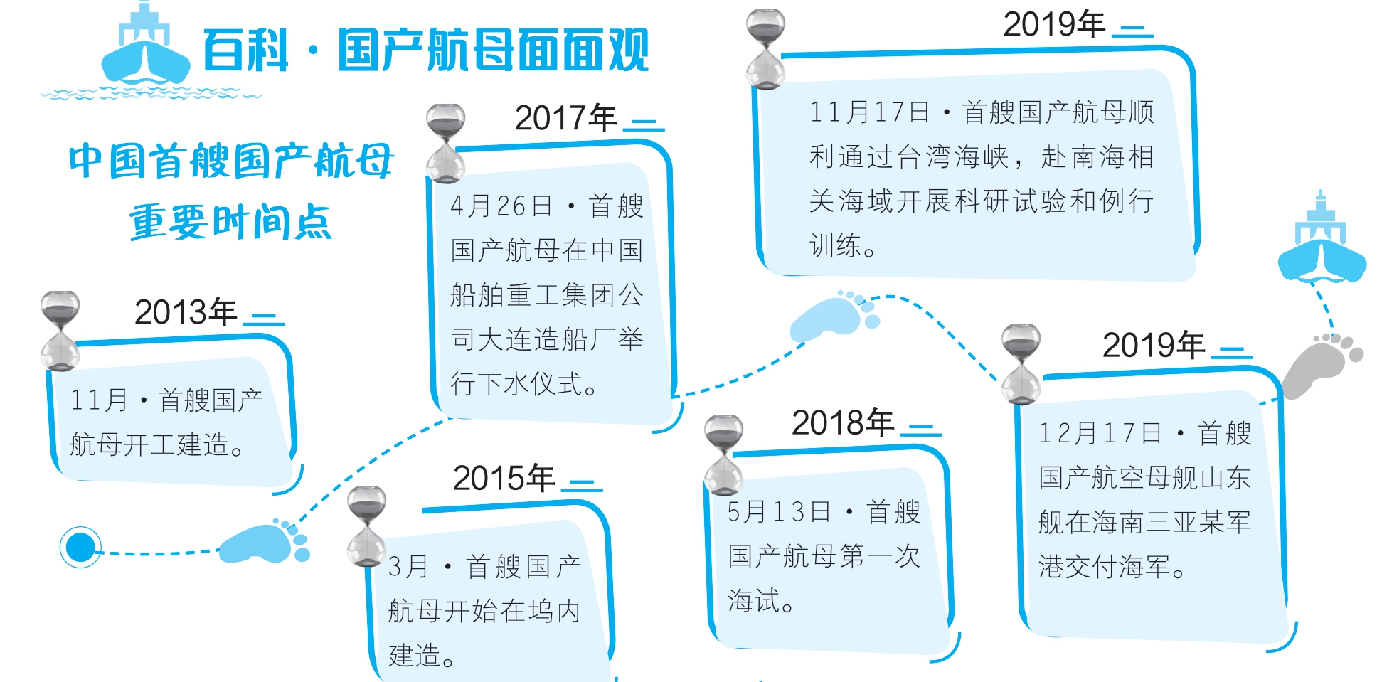 ӡ�ȹ�����ĸ�������ԣ���ý����Ϊ������ǿ��ĸ��������ѹ�й���