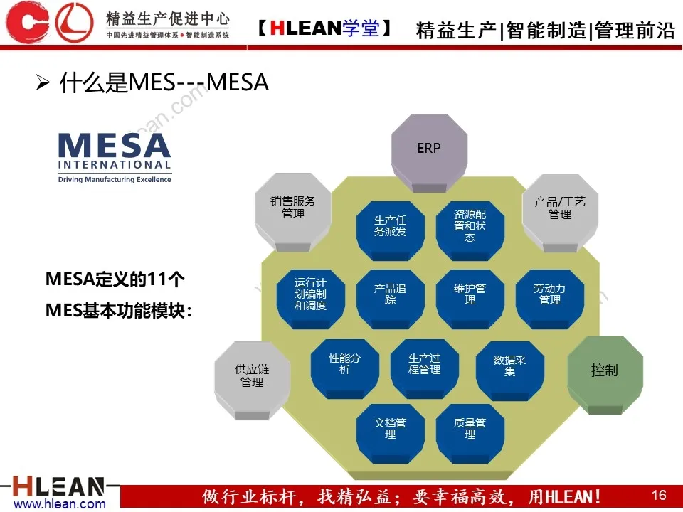 非常详细的 MES基础知识介绍