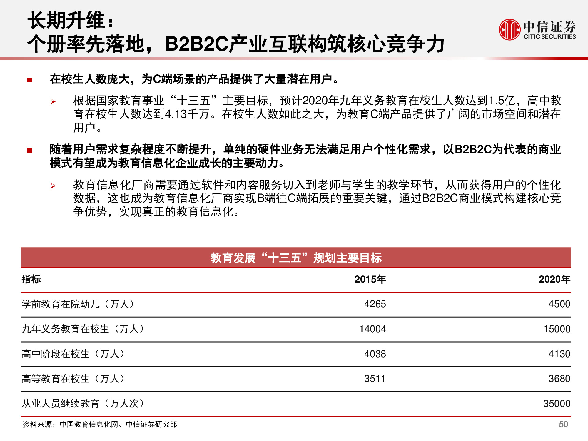 计算机行业研究与2021年度展望：升维，从云到产业互联网