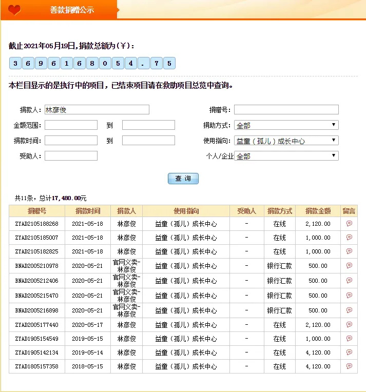 5.20与爱相约 | 4年坚持守护“益童”宝贝，益心益意，聚爱成“林”