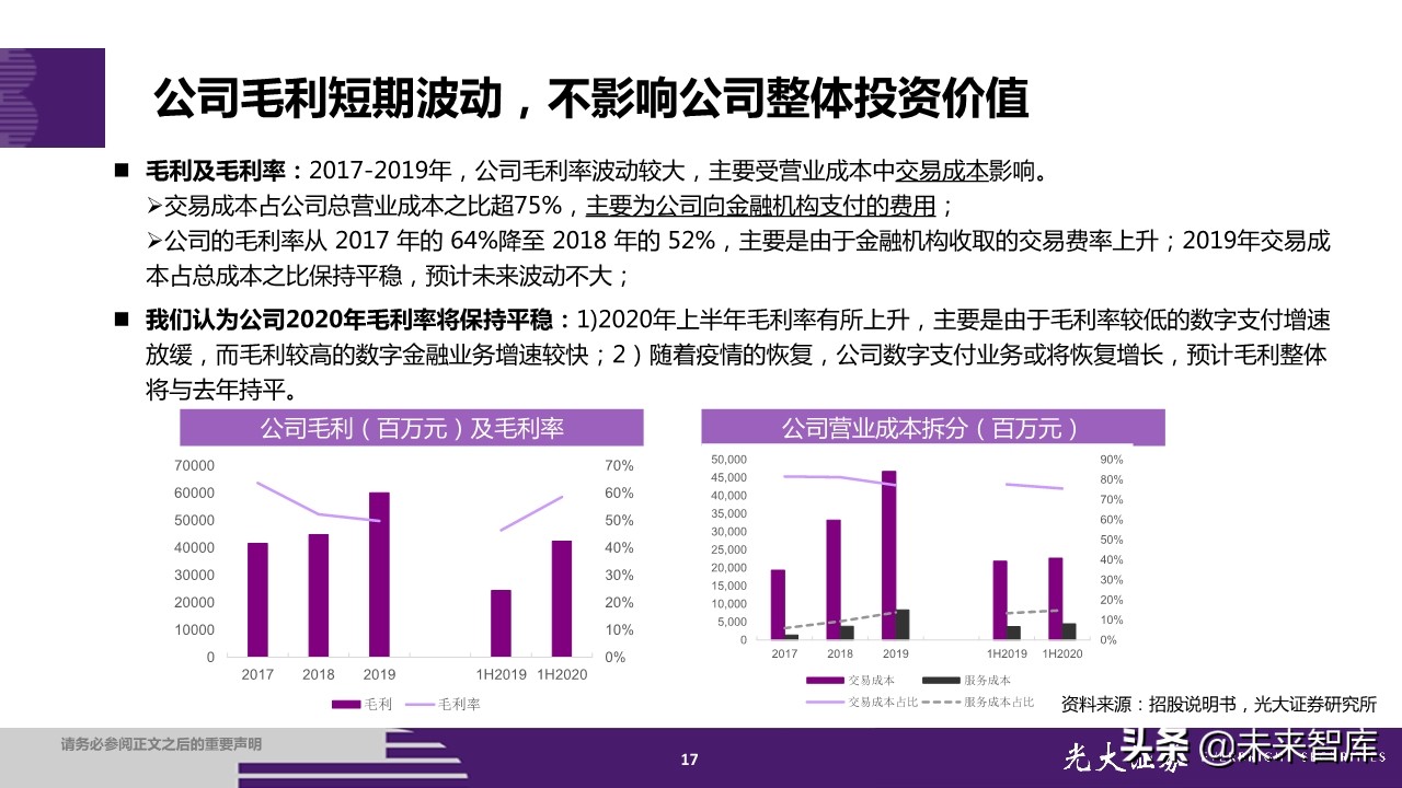 蚂蚁集团招股书深度解读：金融为体，科技为用