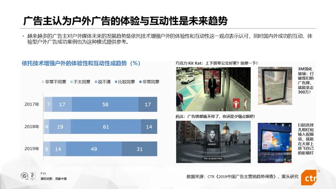 抖音推出AR廣告，全球甲方都在搶的互動型戶外廣告有多香？