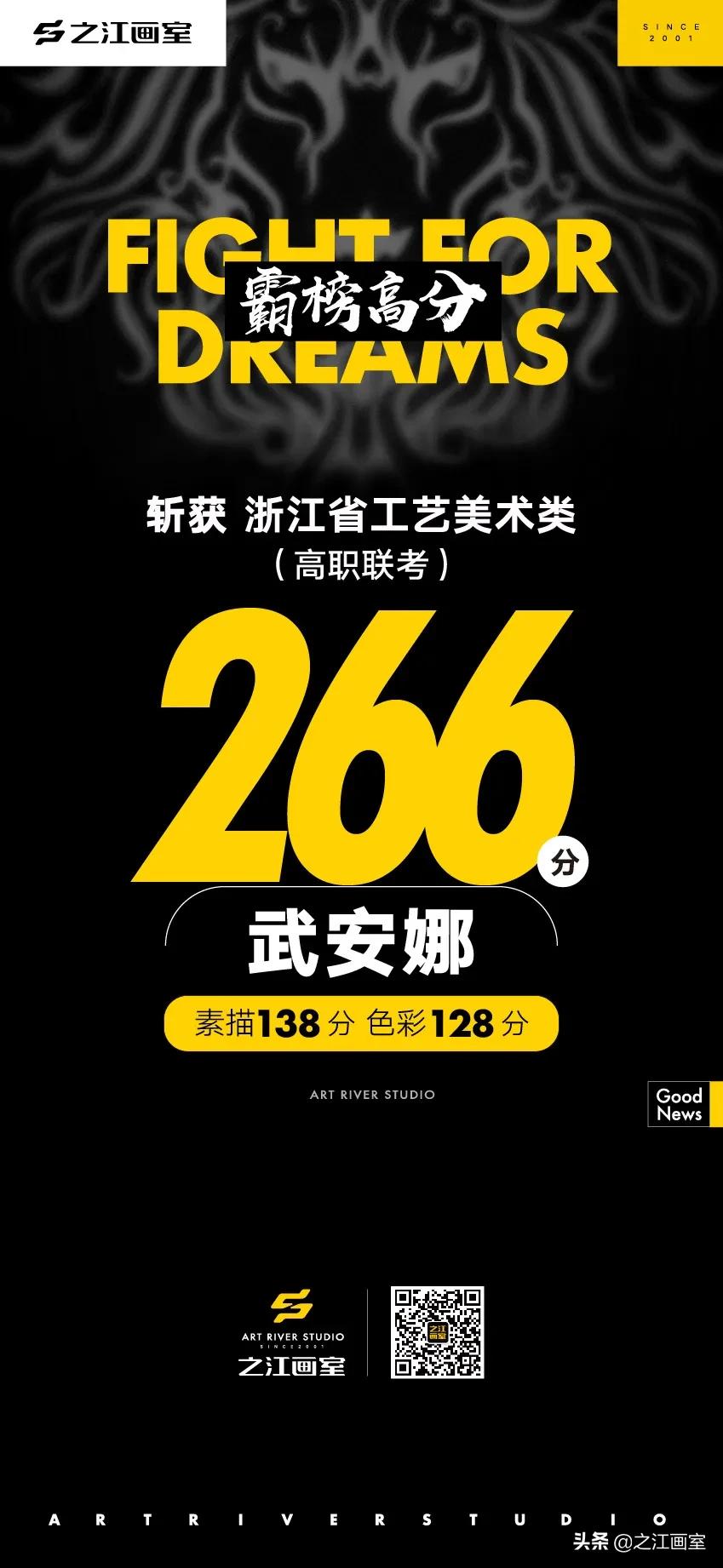 「历史突破，再度大捷！」之江画室高职联考260分以上名单