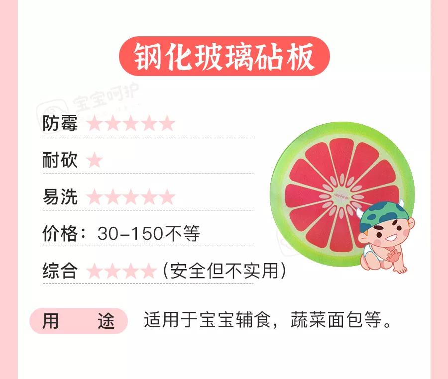 1岁男童体内查出多条活虫！医生怒骂家长：还这样做饭就是害娃