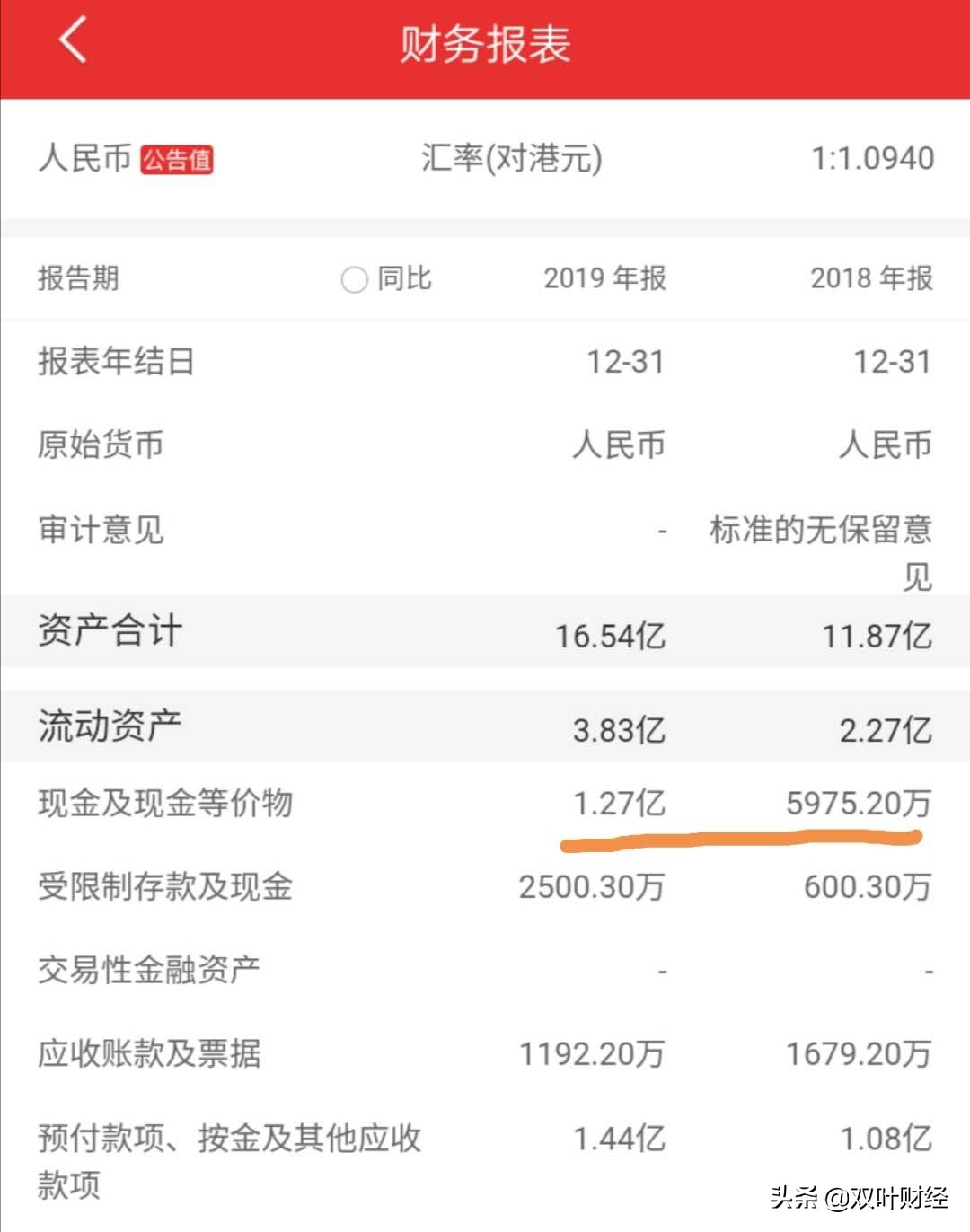 九毛九股市得宠，实体失意，关闭22家门店，退出