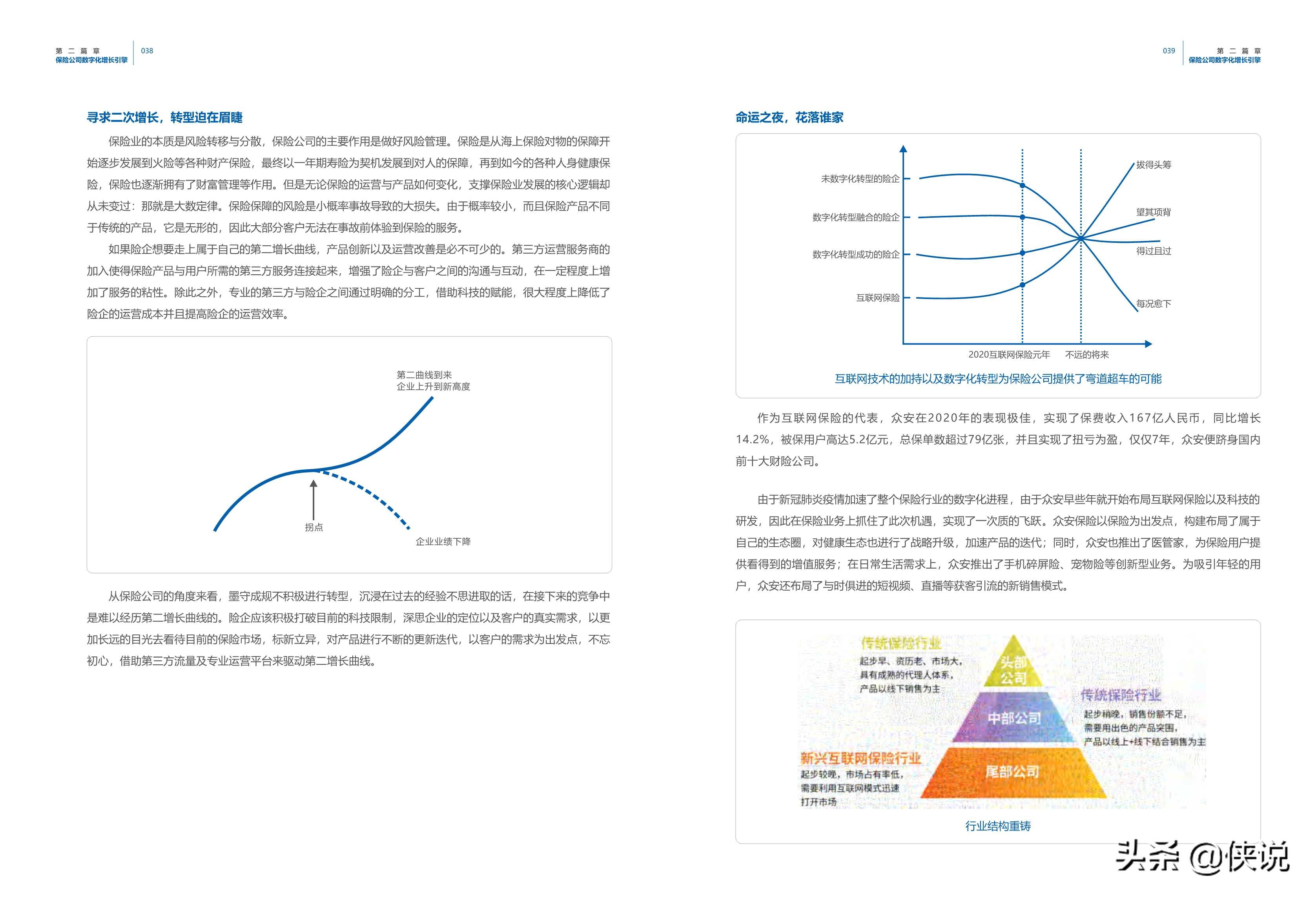 保险业数字化营销洞察和策略白皮书