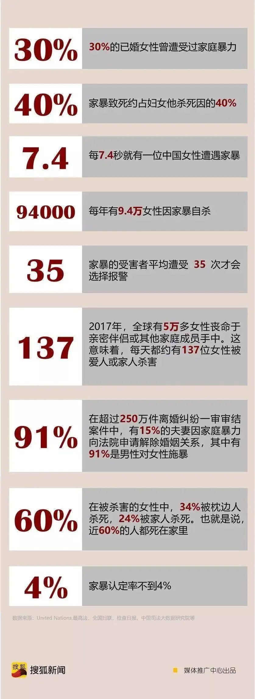 抖音热门文案，却让人看到一件可怕的事：不读书的女孩有多离谱？