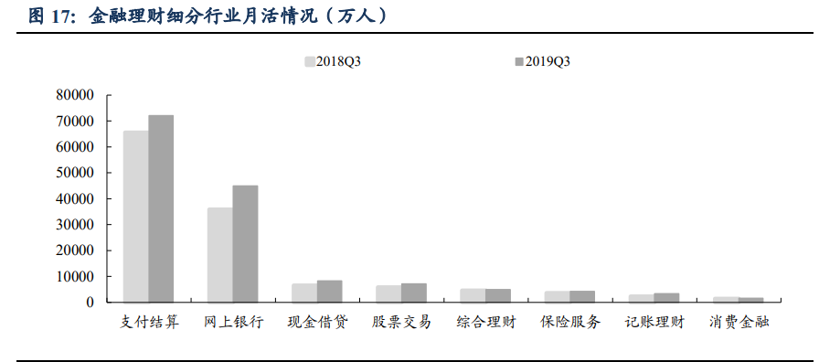蚂蚁集团商业逻辑全解析：成长、壁垒与掣肘