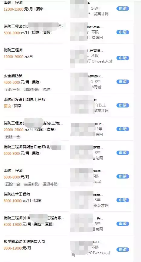 什么是消防工程师? 报考条件是什么?一年能拿多少钱?