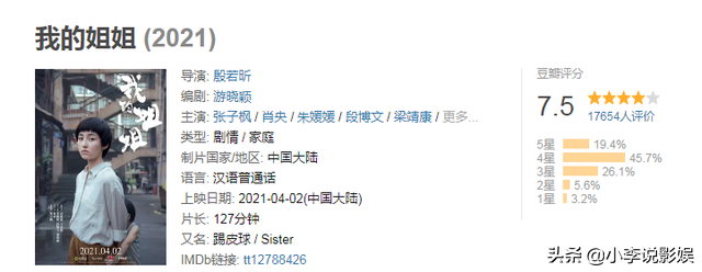 Valve of my elder sister beans 7.5! Booking office is broken 100 million! Zhang Zifeng acts the leading role, this subject matter cannot be missed