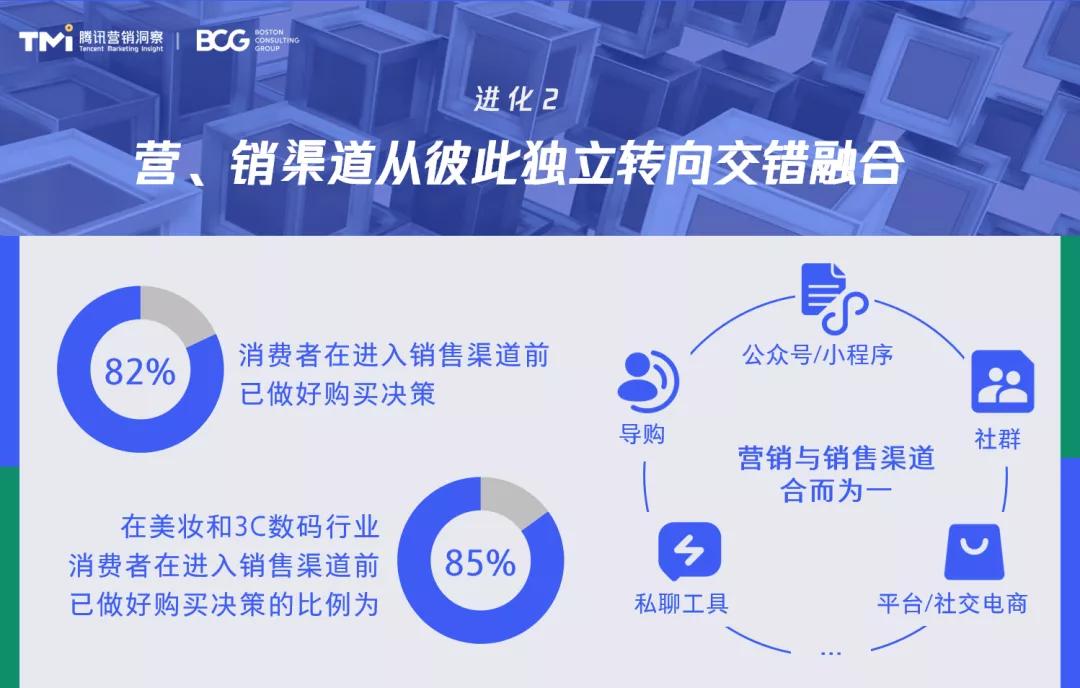 以社交全面定义零售新时代