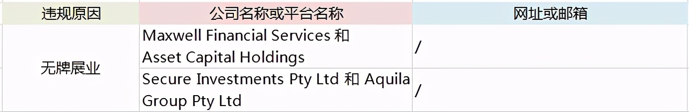 扒也扒不完的黑平台，又多了哪几家？