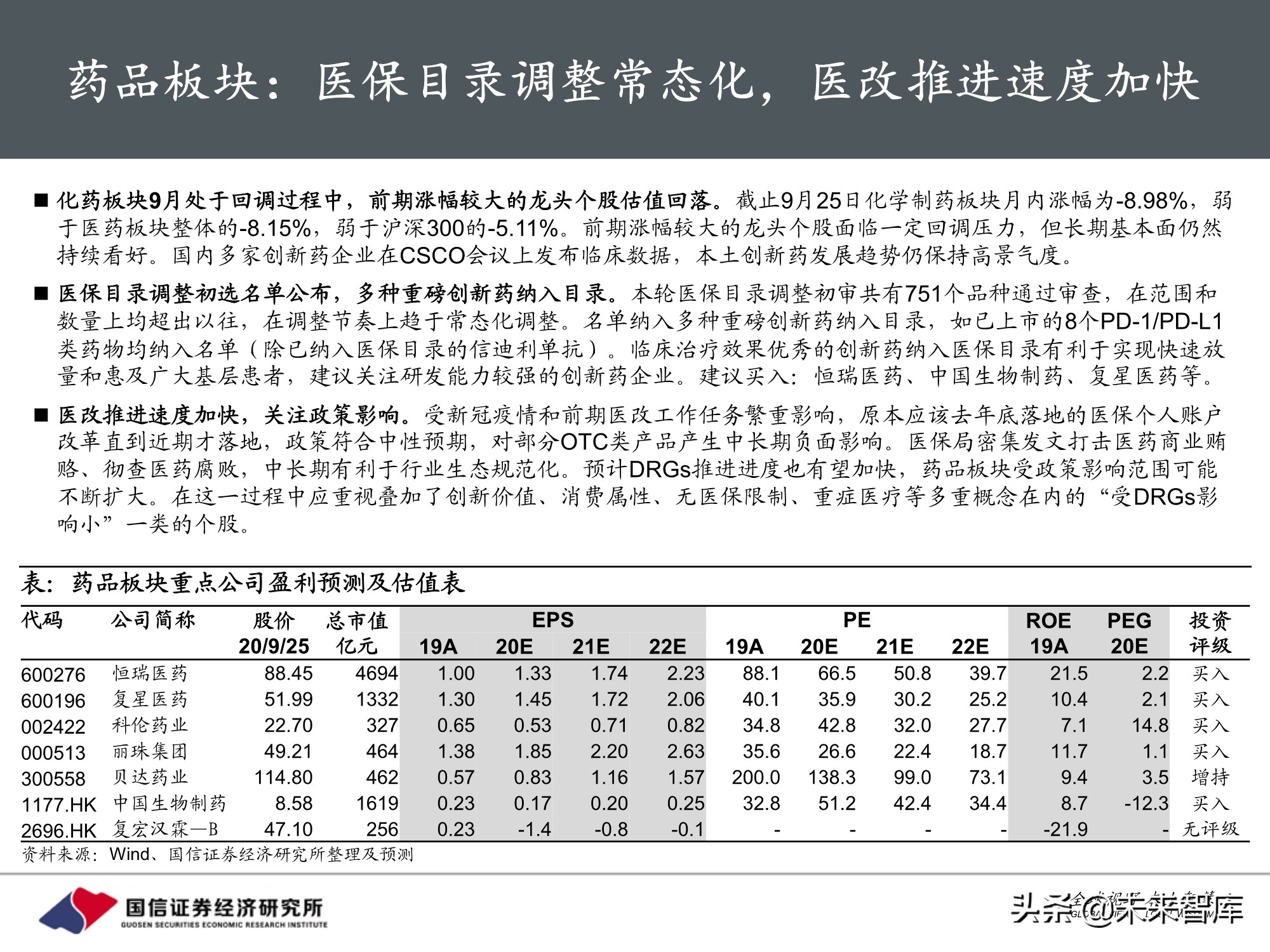 医药生物行业10月投资策略：三条主线，创新、DRGs和服务