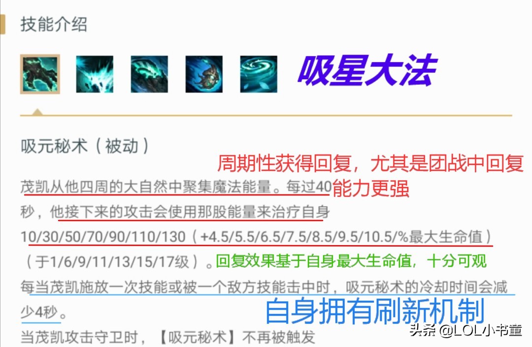 LOL：10.7上单霸主扭曲树精的高胜率玩法，冲阵破敌的终极演绎！