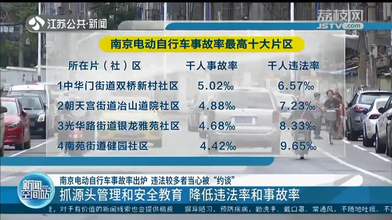 南京电动自行车事故率出炉 违法较多者当心被“约谈”