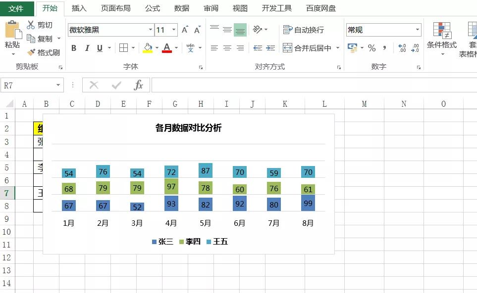 Excel多次层柱状图，让数据展示更清晰，简单五步就完成