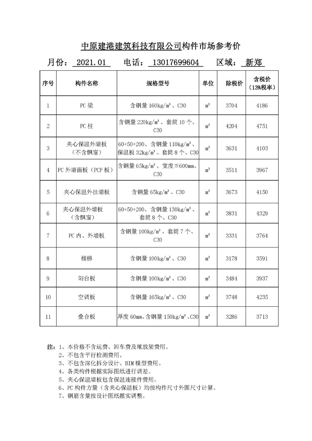 河南省装配式建筑预制构件市场参考价（2021年1月）