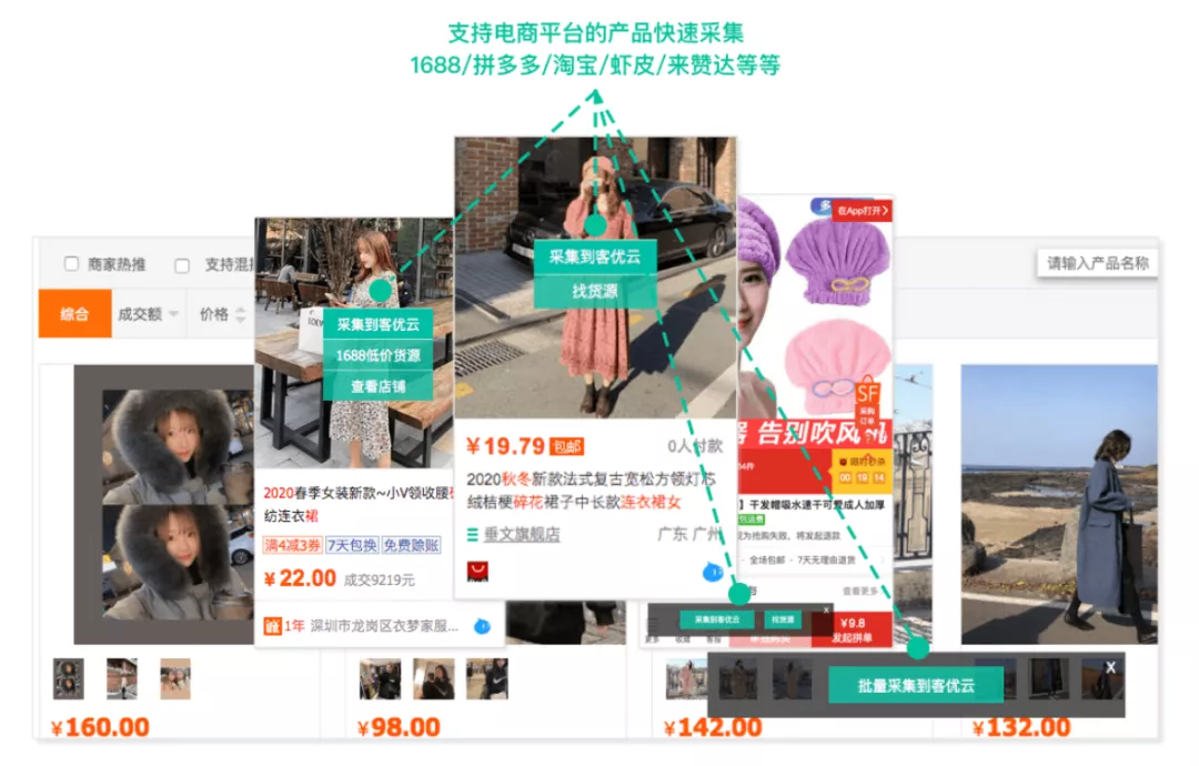 跨境电商选什么产品(十大跨境电商erp排名)