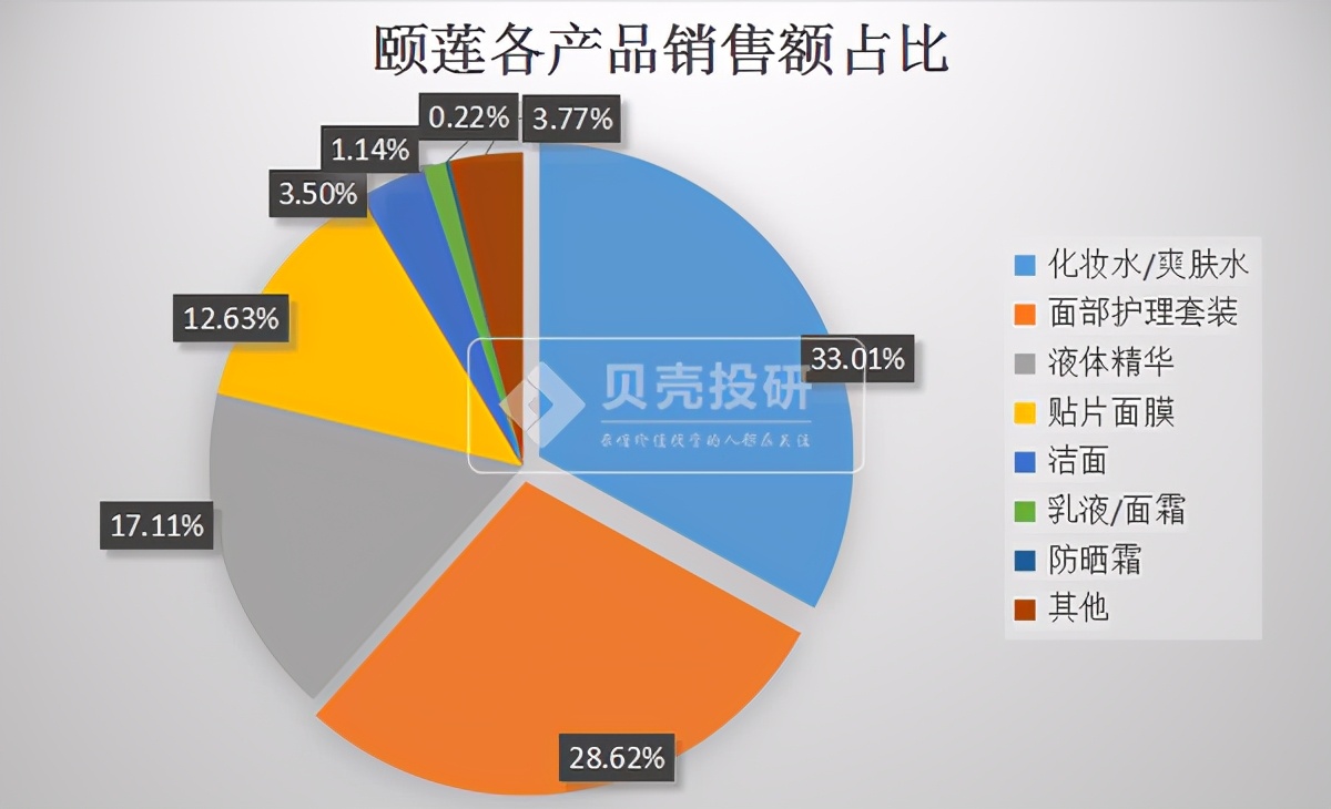 “喊话”朗姿股份，鲁商发展被欠了多少涨停？