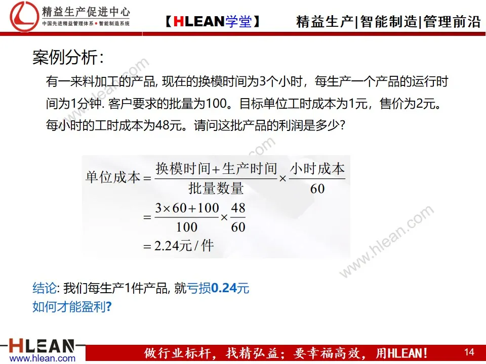 「精益学堂」快速换模基础（SMED）